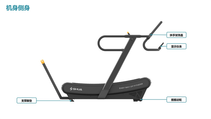 舒華SH-T901Z無動力跑步機結(jié)構.jpg